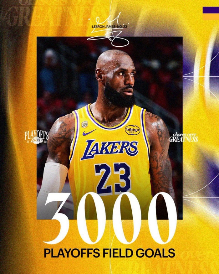 詹姆斯成季后赛历史首位3000球得主 贾巴尔乔丹数